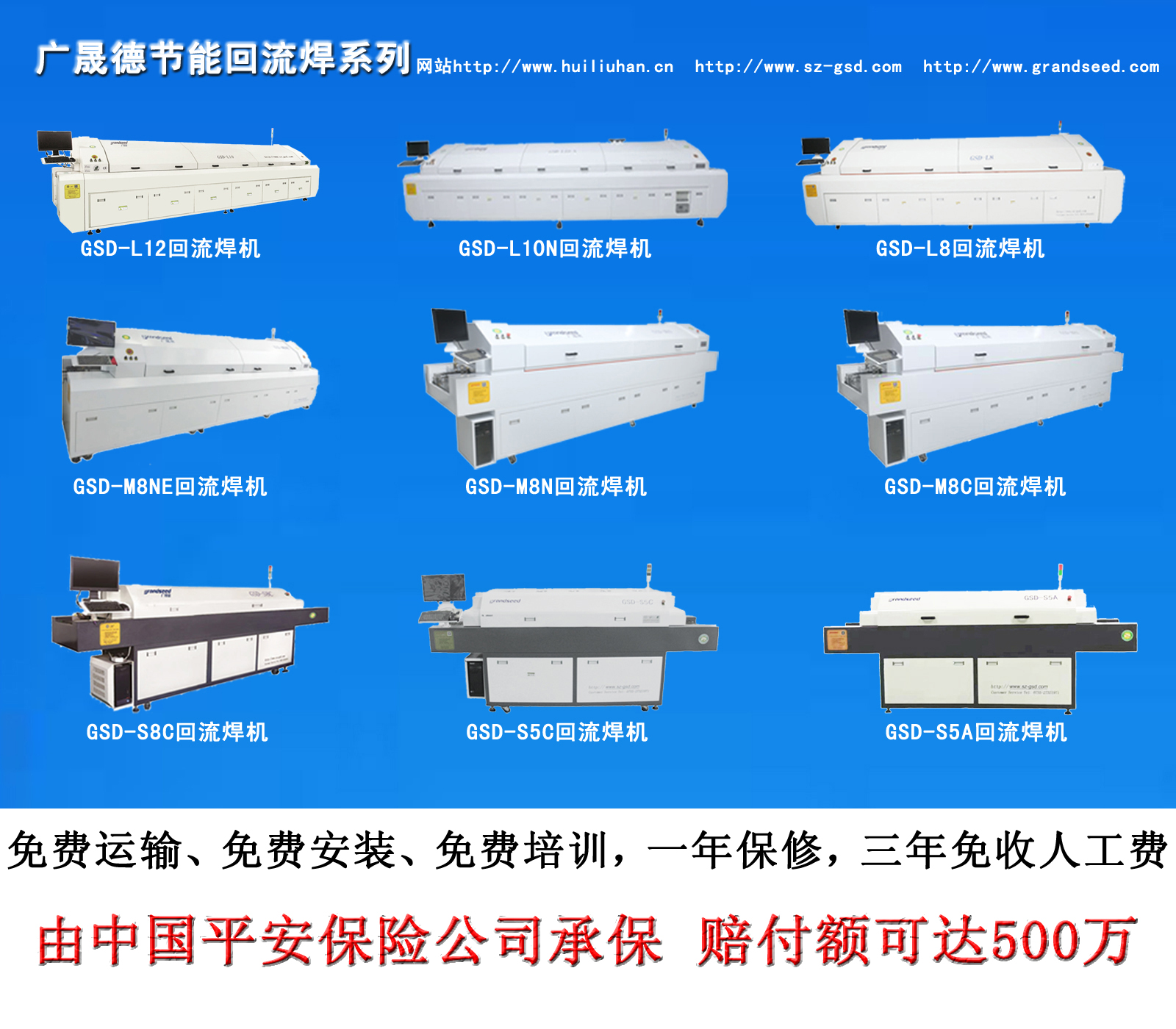 回流焊機是什么