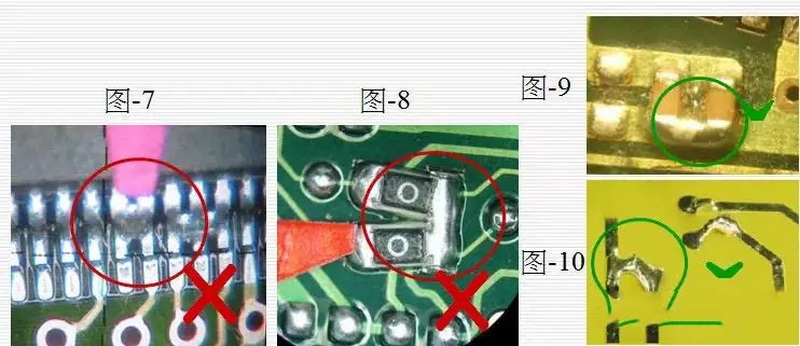 smt短路